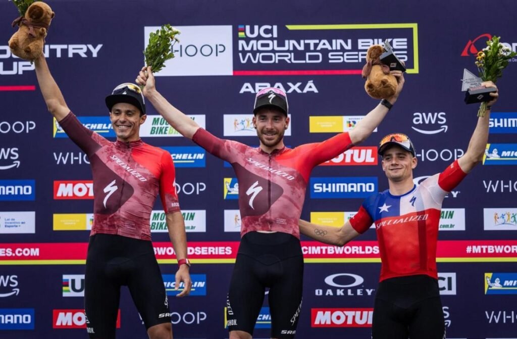 uci2